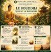 LES TROIS JOYAUX - LE BOUDDHA Qui est le Bouddha ?