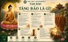 TAM BẢO - TĂNG BẢO LÀ GÌ?