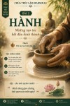 THẬP NHỊ NHÂN DUYÊN – HÀNH