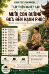 THẬP THIỆN NGHIỆP ĐẠO - MƯỜI CON ĐƯỜNG ĐƯA ĐẾN HẠNH PHÚC