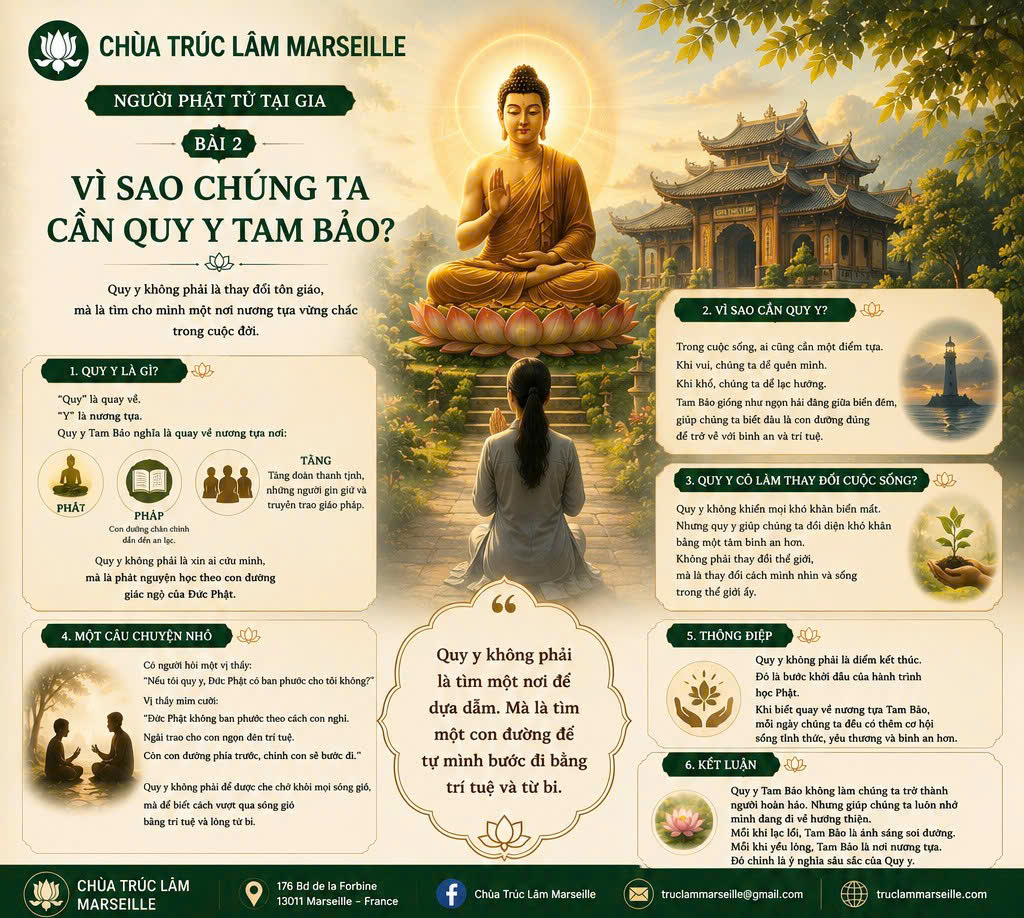 🌿 NGƯỜI PHẬT TỬ TẠI GIA BÀI 2: VÌ SAO CHÚNG TA CẦN QUY Y TAM BẢO?