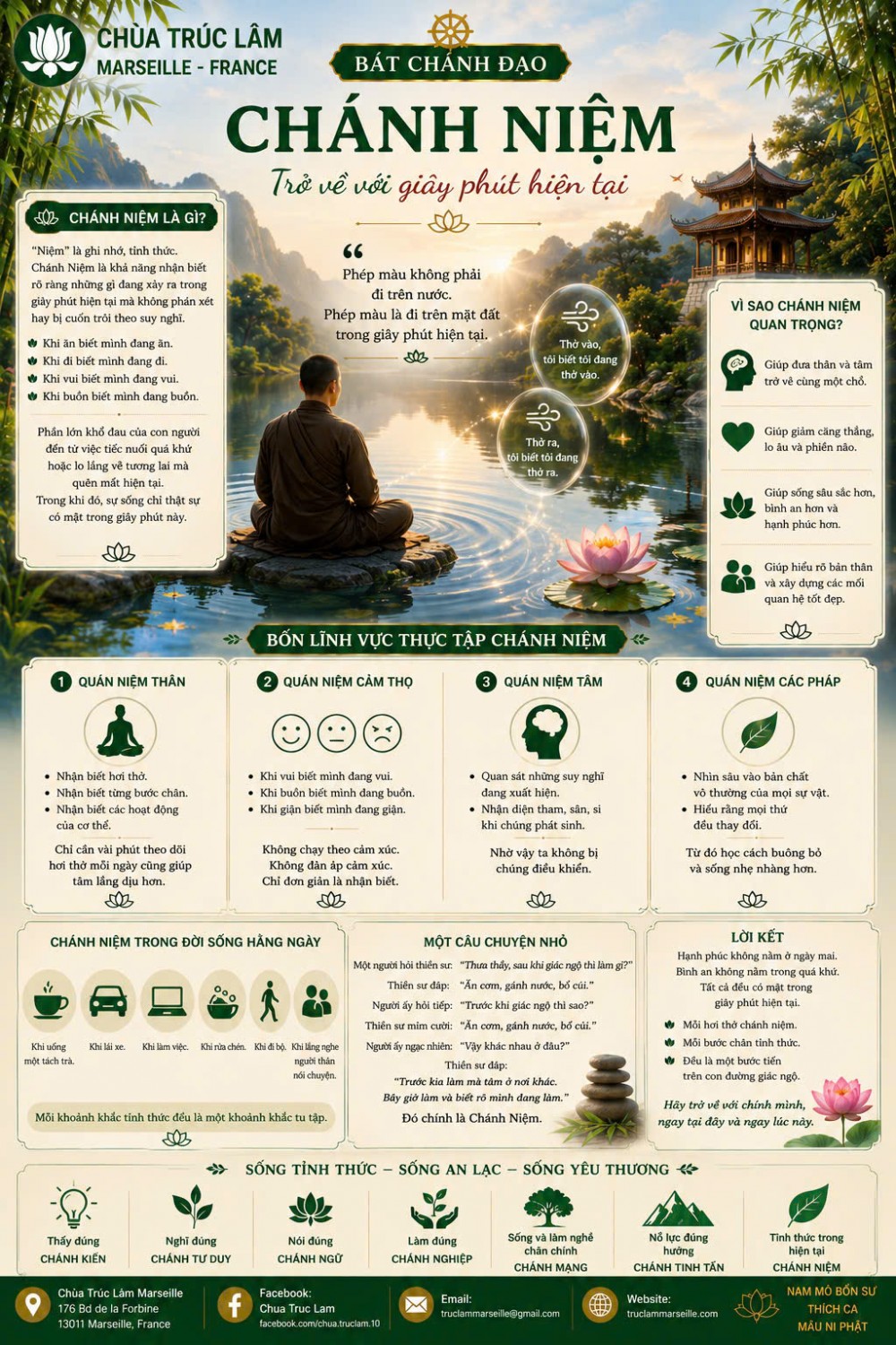 CHÁNH NIỆM – TRỞ VỀ VỚI GIÂY PHÚT HIỆN TẠI