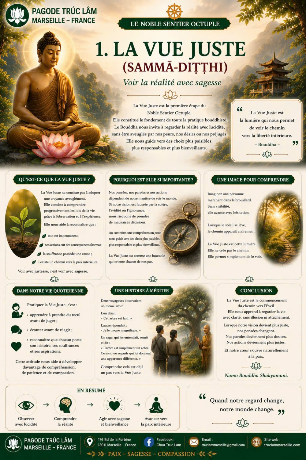 LE NOBLE SENTIER OCTUPLE 1. LA VUE JUSTE (SAMMĀ-DIṬṬHI)