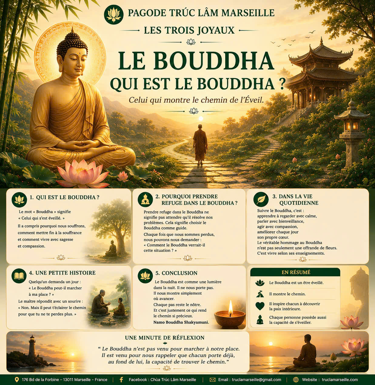 LES TROIS JOYAUX - LE BOUDDHA Qui est le Bouddha ?