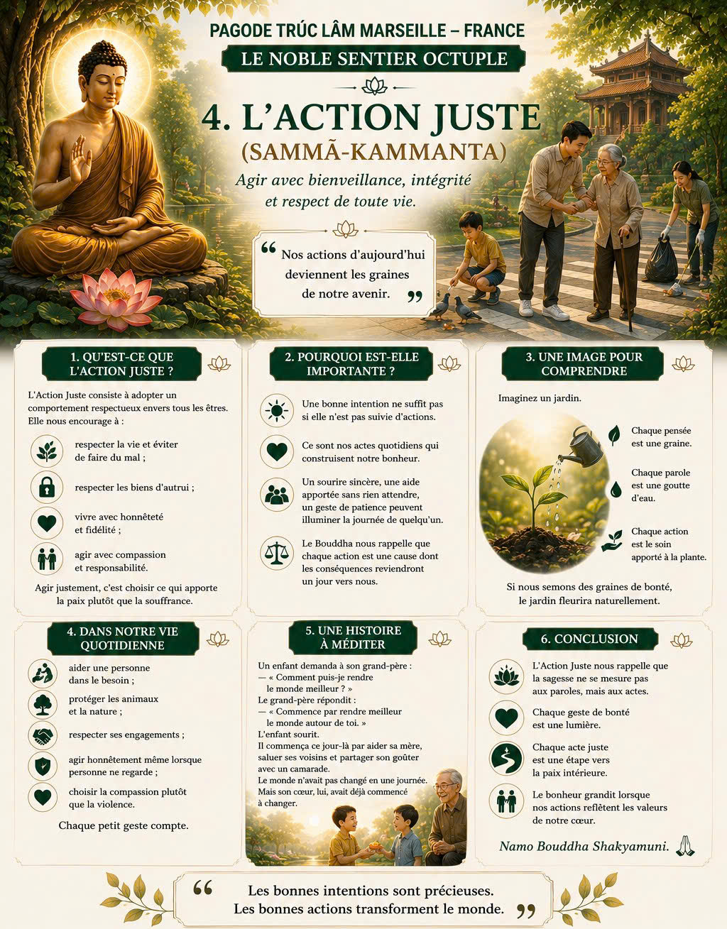 LE NOBLE SENTIER OCTUPLE 4. L'ACTION JUSTE (SAMMĀ-KAMMANTA)