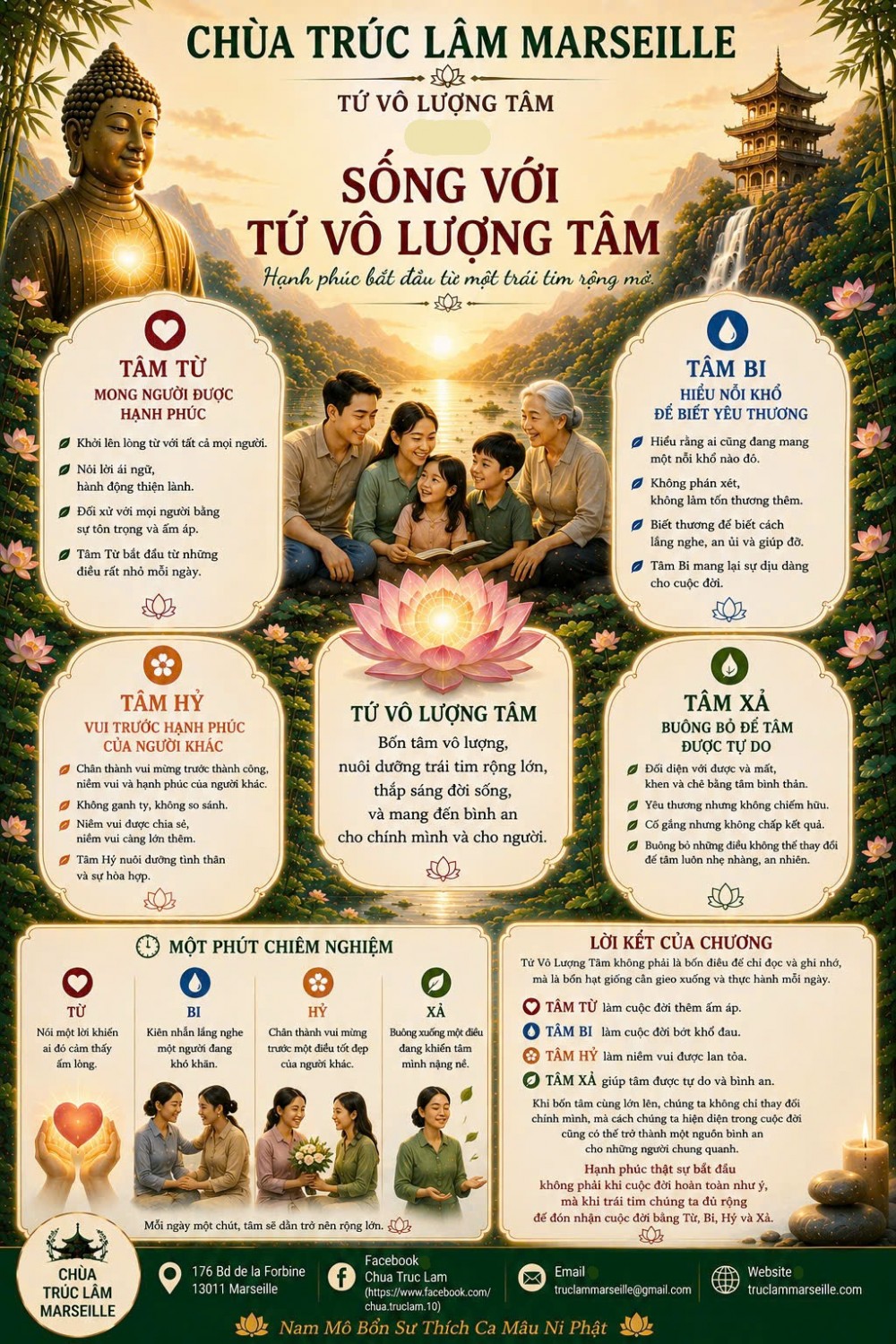 TỨ VÔ LƯỢNG TÂM – SỐNG VỚI TỨ VÔ LƯỢNG TÂM