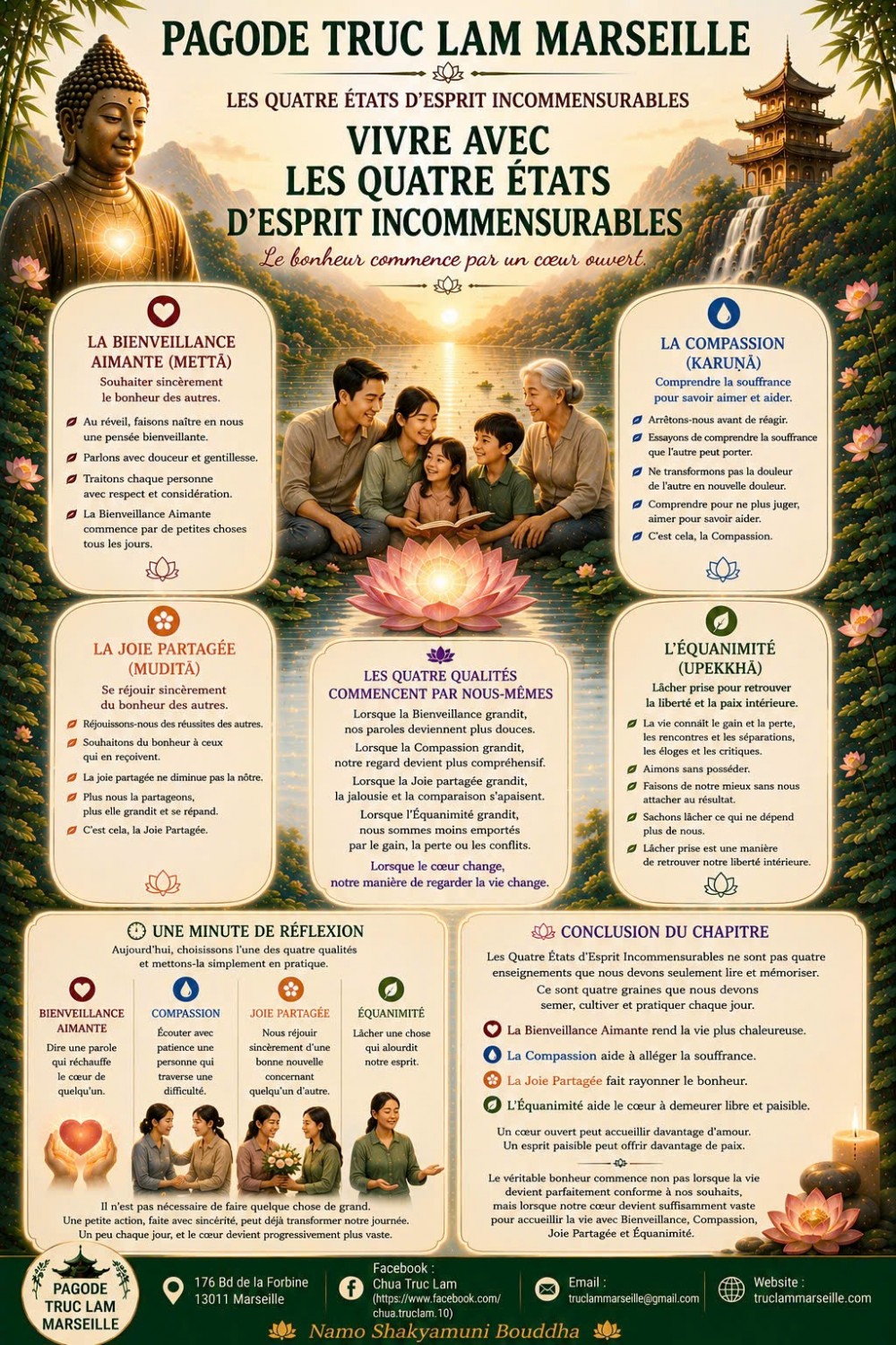 LES QUATRE ÉTATS D’ESPRIT INCOMMENSURABLES - VIVRE AVEC LES QUATRE ÉTATS D’ESPRIT INCOMMENSURABLES