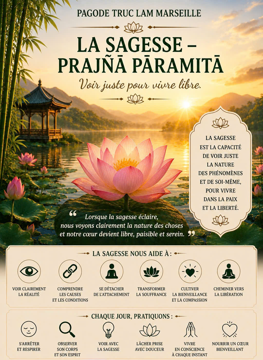LES SIX PĀRAMITĀS – LA SAGESSE – PRAJÑĀ PĀRAMITĀ