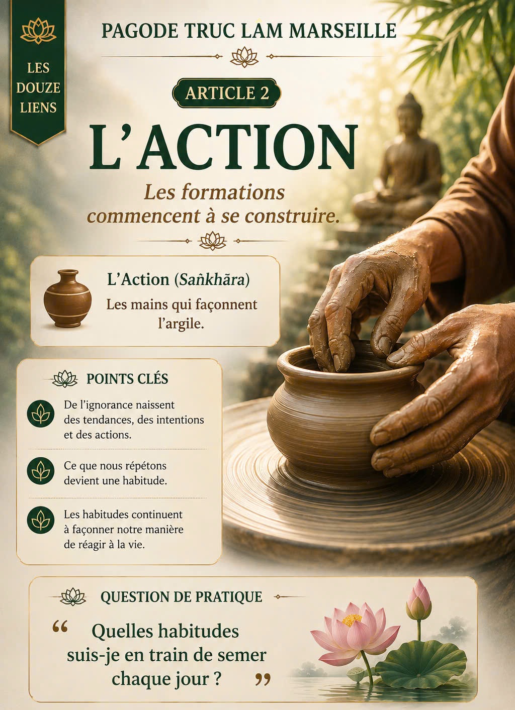 LES DOUZE LIENS DE LA COPRODUCTION CONDITIONNÉE – LES FORMATIONS MENTALES
