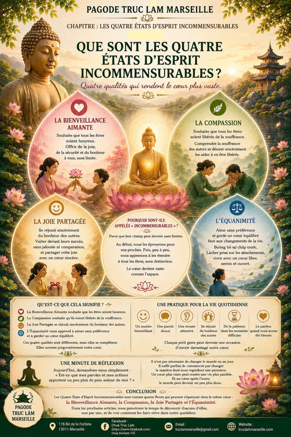 LES QUATRE ÉTATS D’ESPRIT INCOMMENSURABLES - QUE SONT LES QUATRE ÉTATS D’ESPRIT INCOMMENSURABLES ?