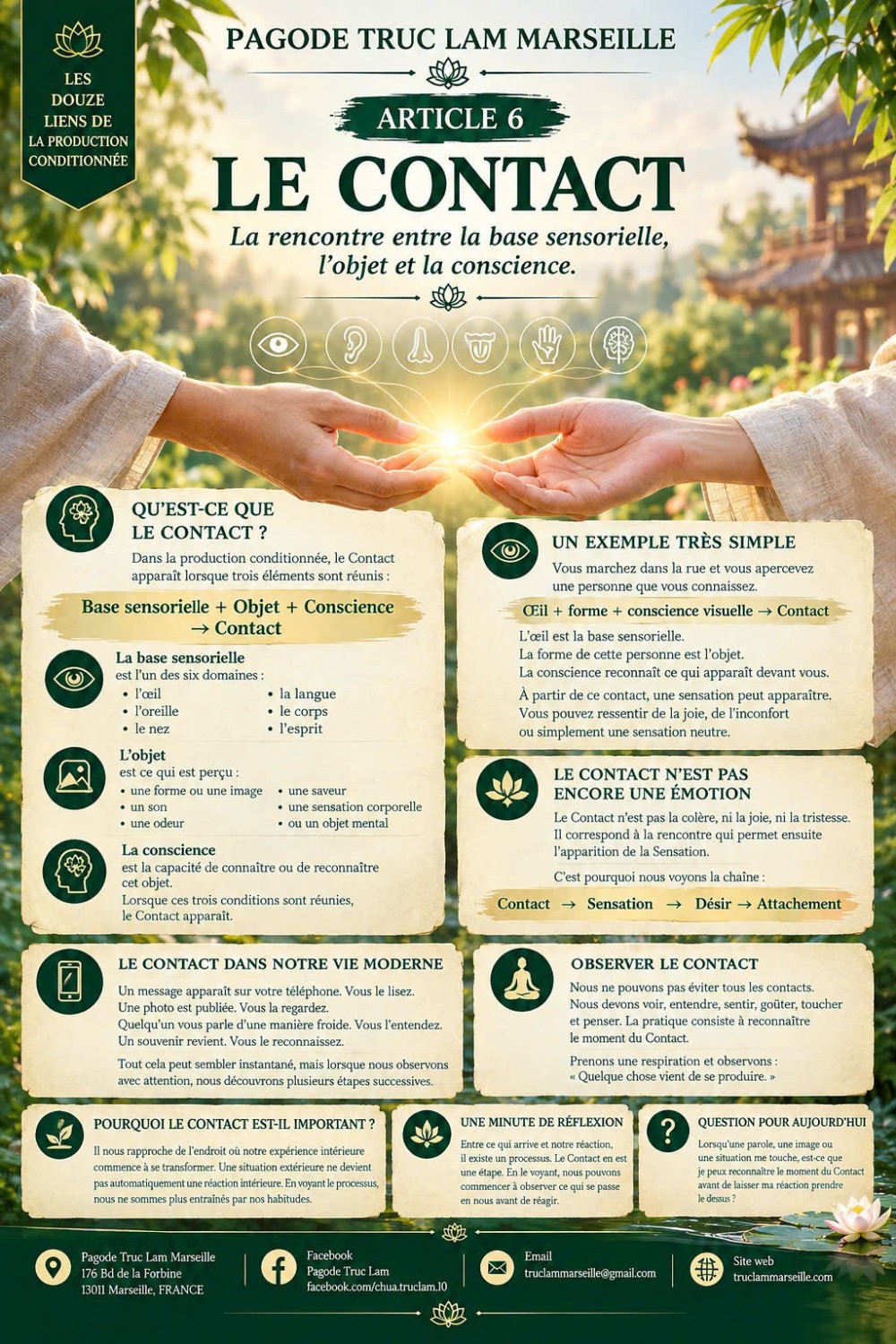 LES DOUZE LIENS DE LA COPRODUCTION CONDITIONNÉE – 6 : LE CONTACT