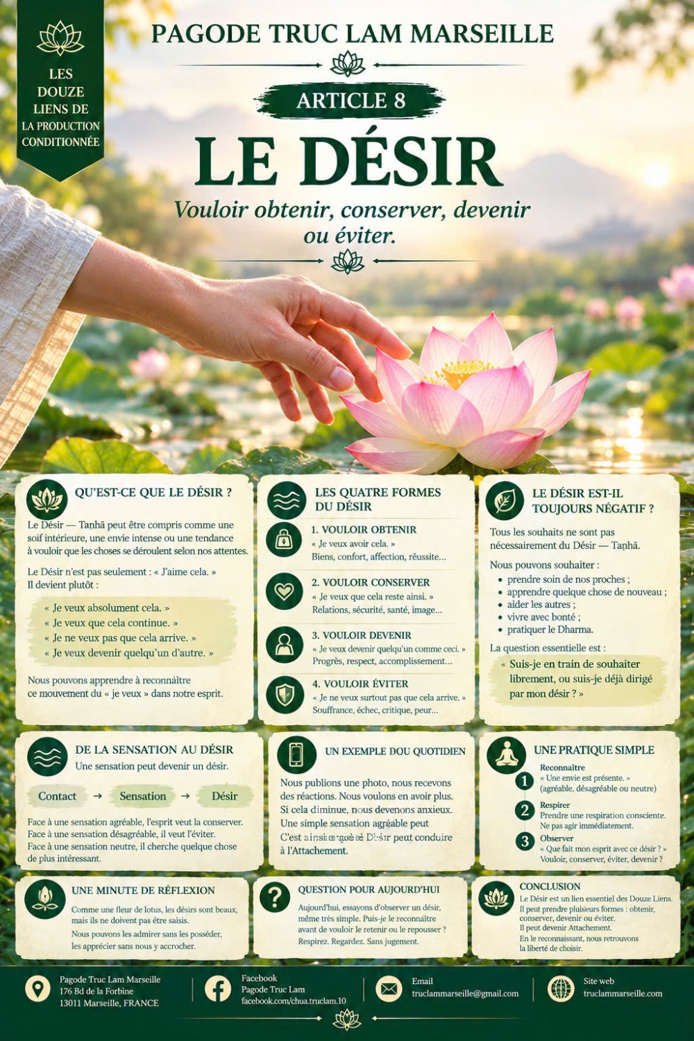 LES DOUZE LIENS DE LA COPRODUCTION CONDITIONNÉE – 8 : LE DÉSIR