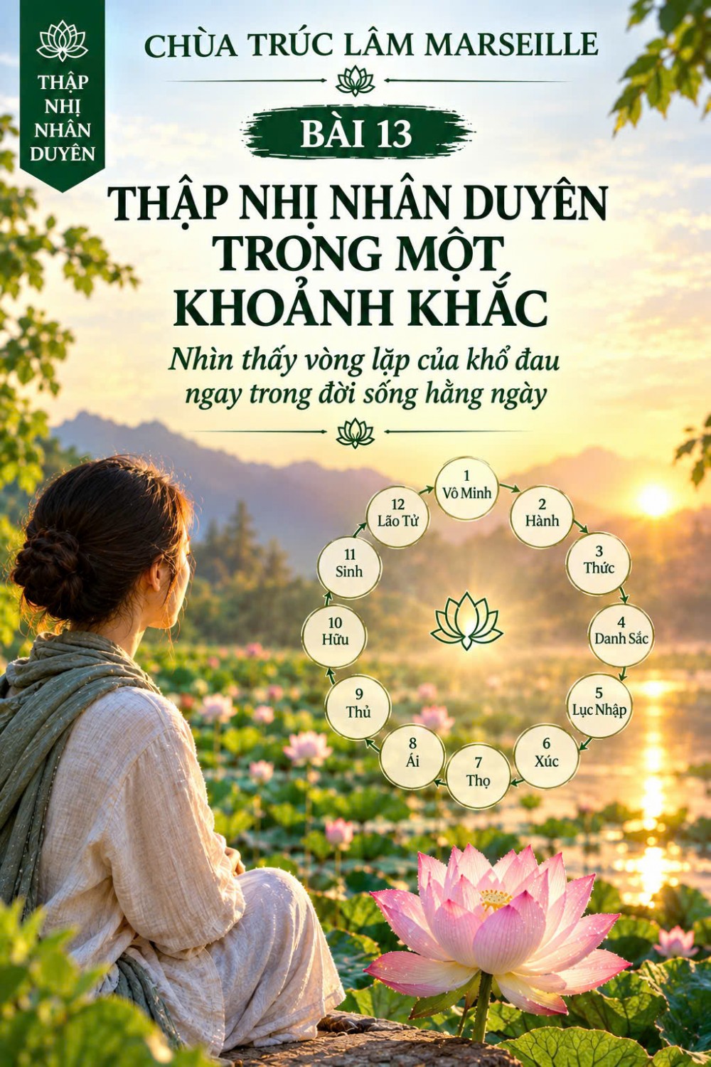 THẬP NHỊ NHÂN DUYÊN – 13: THẬP NHỊ NHÂN DUYÊN TRONG MỘT KHOẢNH KHẮC